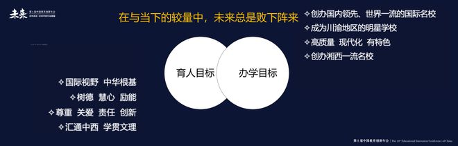 PG电子李希贵：让价值系统成为学校的基础设施(图2)