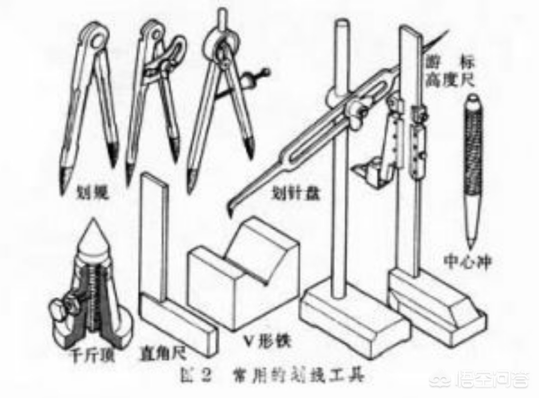 PG电子官方网站钳工划线基础知识？(图3)
