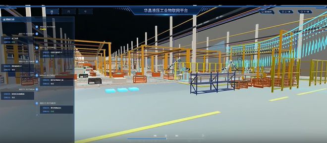 PG电子官网华昌液压：基于工业互联网的液压油缸智能工厂创新实践(图4)