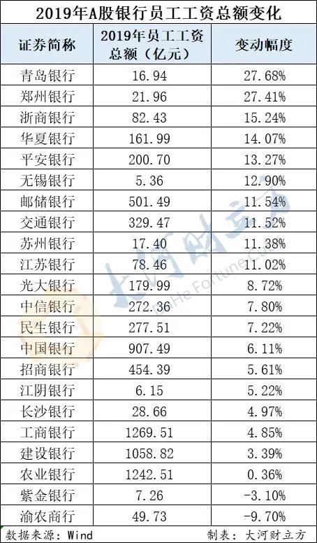 PG电子官网金融学研究生申请完整指南收藏(图4)