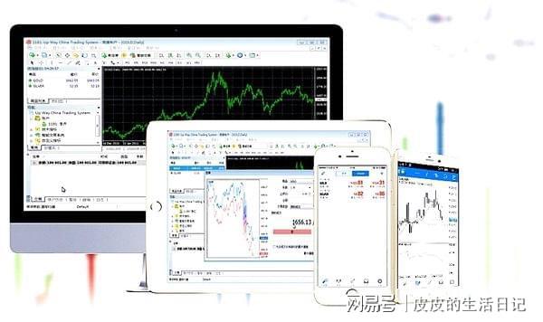 PG电子官方网站现货黄金行情分析软件有哪些好用的工具？(图1)