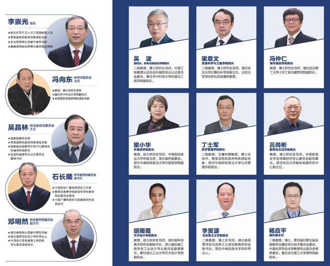 PG电子极目云探校 解锁民办大学榜首武昌首义学院办学密码(图8)
