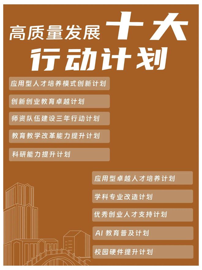 PG电子官网湛江科技学院：大改造！面向新经济怎样增强专业“新鲜度”？(图1)
