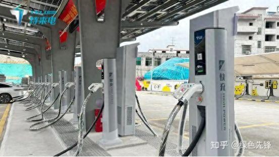 PG电子十大充电桩企业排名(图1)