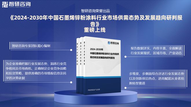 PG电子中国石墨烯锌粉涂料行业发展现状及投资前景研究报告(图1)
