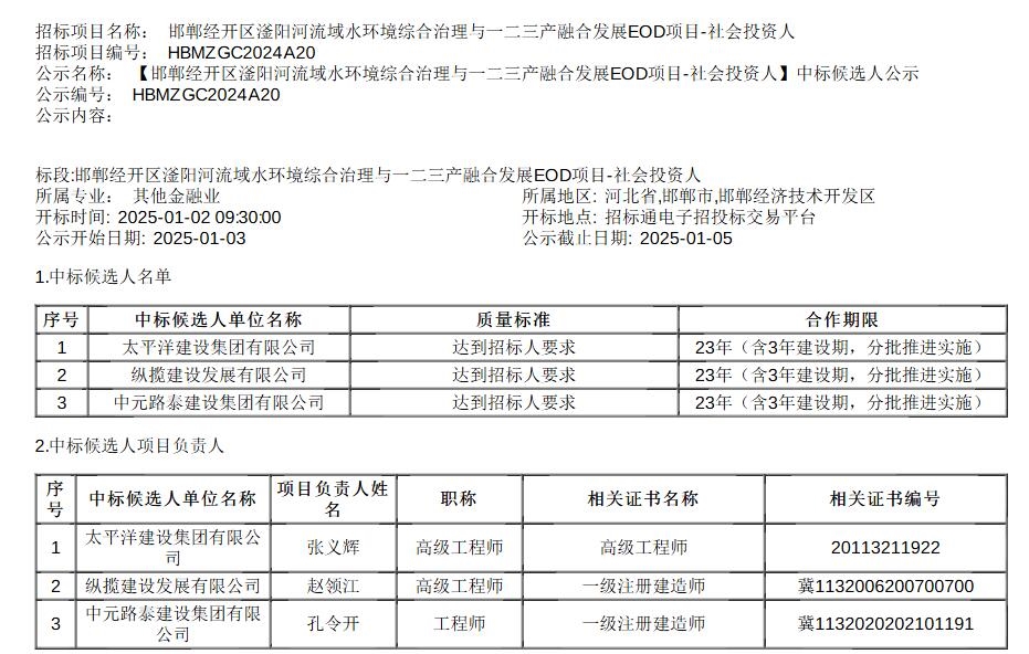 PG电子官方网站36亿邯郸经开区滏阳河流域水环境综合治理与一二三产融合发展EOD(图1)