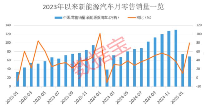 PG电子官网深夜A股重磅多只热门股传出新消息(图2)